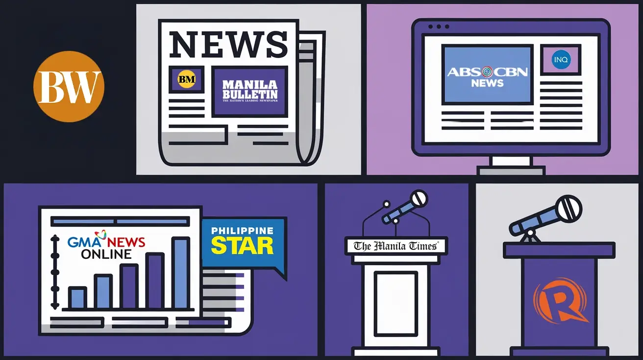 Logos of top Philippine news platforms, including Manila Bulletin, ABS-CBN News, GMA News Online, Philippine Star, The Manila Times, and Rappler.