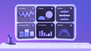 Smart Task Automation dashboard featuring six key components displayed as rounded card interfaces: Automation with wave pattern, AI Agents with circular elements, Workflow with sequential bars, Automation Flows with document icons, Orchestration with bar chart visualization, and Predictive with gauge meter, all presented in a sleek purple-themed 3D design.